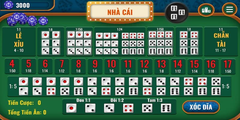 Soi cầu tài xỉu Hướng dẫn soi cầu tài xỉu chi tiết